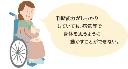 判断能力がしっかりしていても、病気等で身体を思うように動かすことができない。